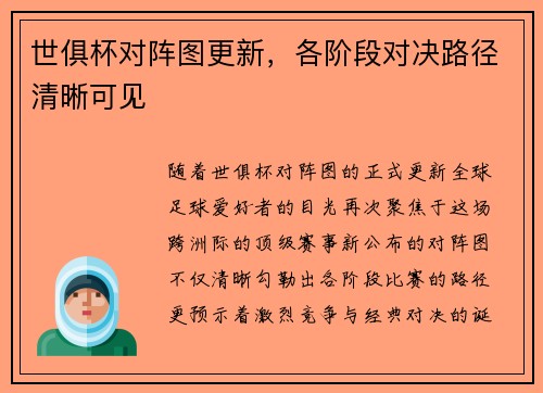 世俱杯对阵图更新，各阶段对决路径清晰可见